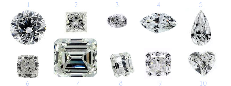 types of diamond cuts